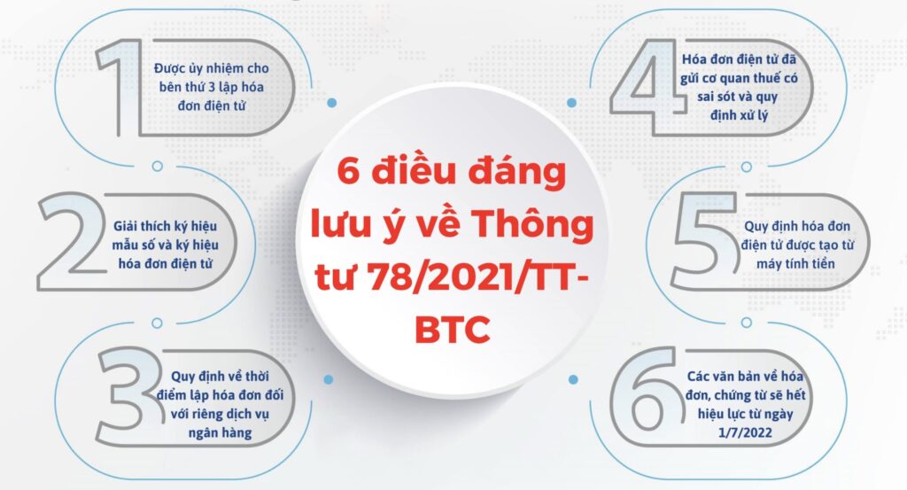 Một số lưu ý về thông tư 78 về hóa đơn điện tử